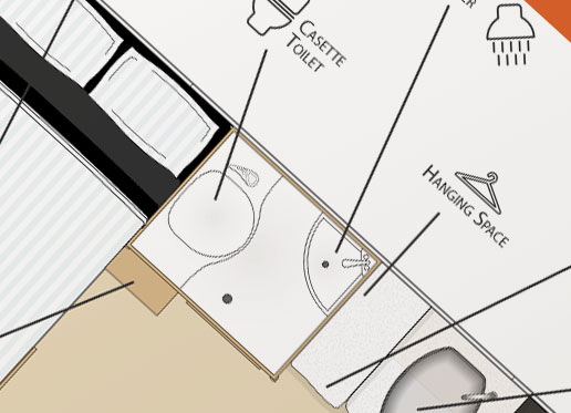 Suncamper motorhome design process