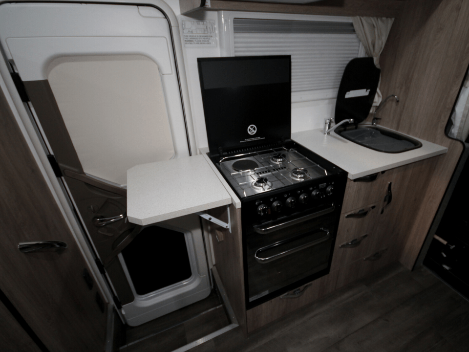 Sovereign P-2 controls